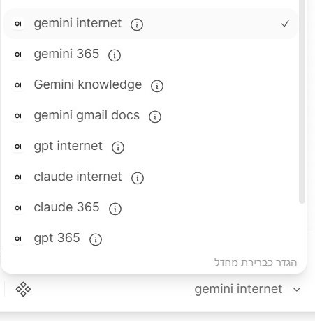 רשימת סוכני ה-AI הזמינים במערכת